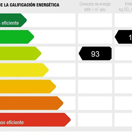 Rectoral De Boente 2* Arzua