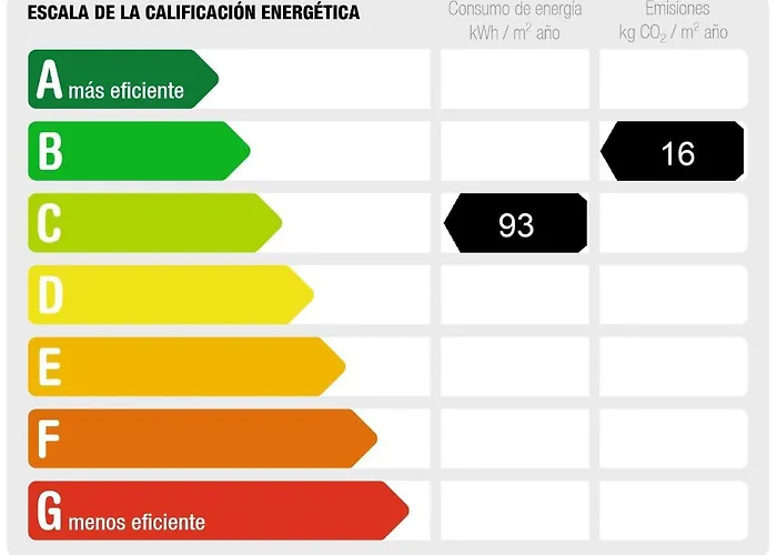Rectoral De Boente 2* Arzúa
